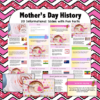 Mother’s Day History: Around the World