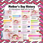 Mother’s Day History: Around the World 