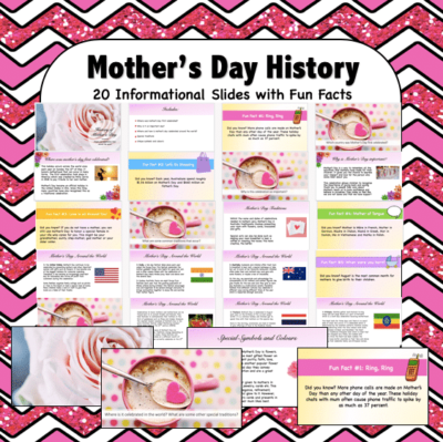 Mother’s Day History: Around the World