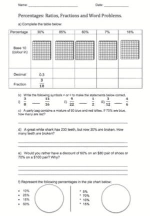 Number & Algebra Assessment Task