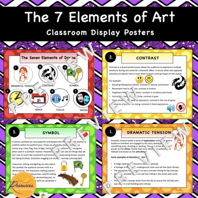 Elements of Drama Display Posters