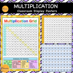 Multiplication Display Posters and Charts 