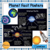 Planet Fact Posters